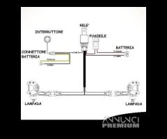 2 faretti moto led omologati supplementari univers - 8